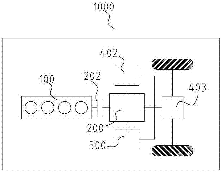 Power transmission system and vehicle with same