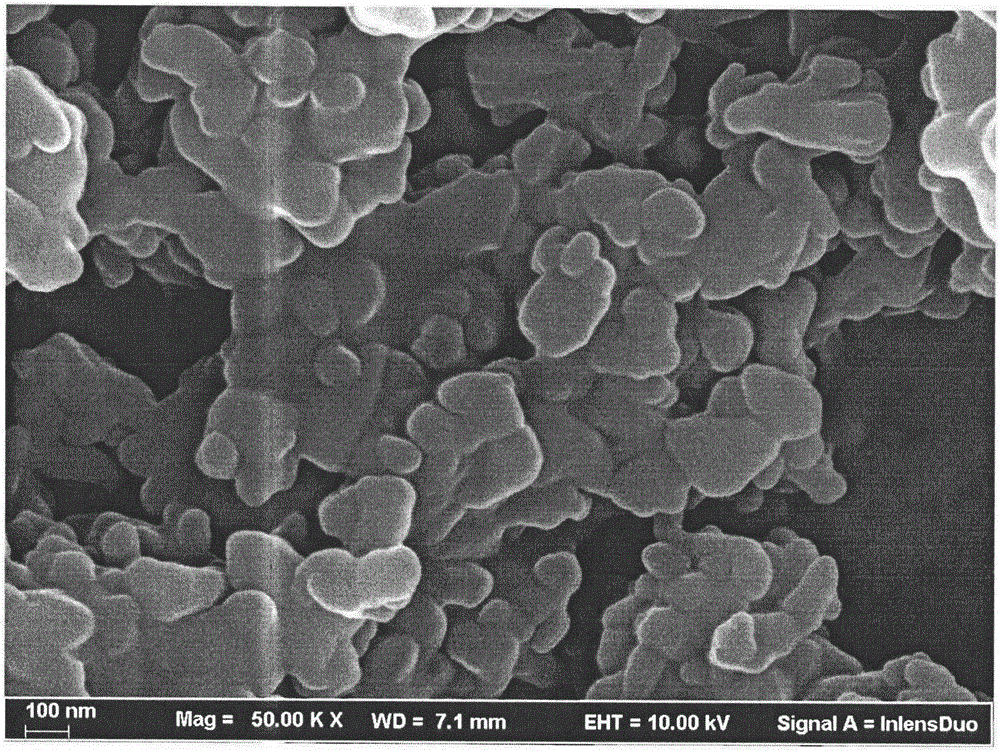 Method for temperature-programmed synthesis of nanometer ZSM-5 molecular sieve used for methanol to propylene