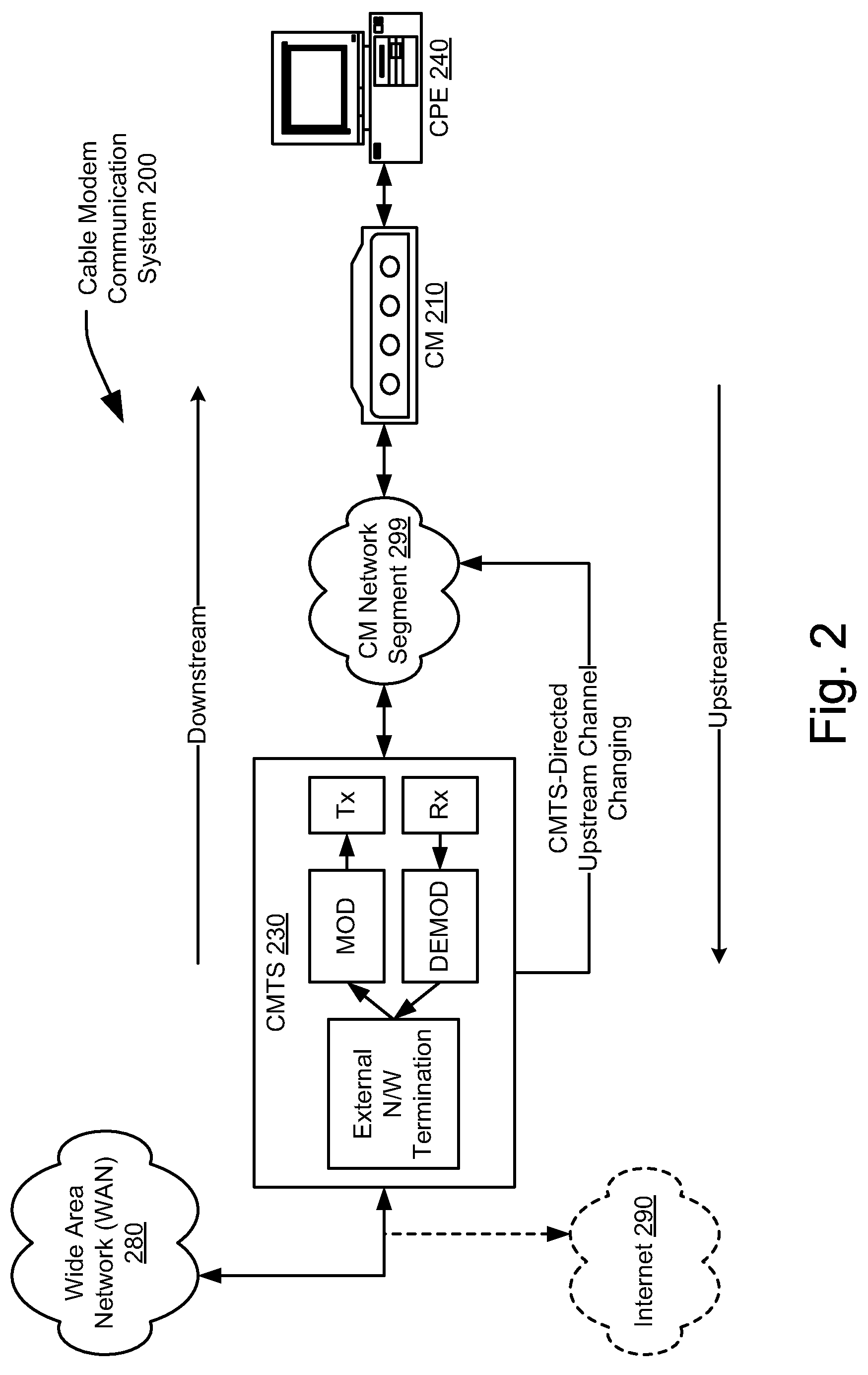 Enhanced channel changing within multi-channel communication systems