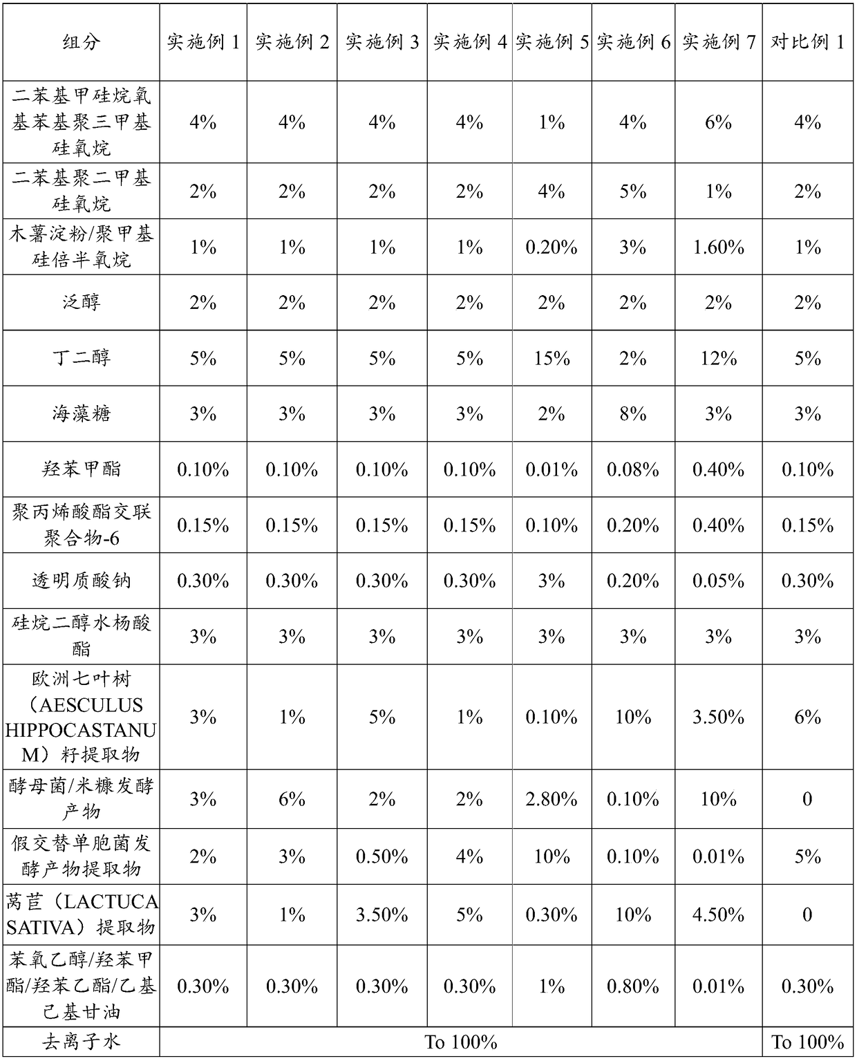 Transparent oil bead suspension essence and preparation method thereof