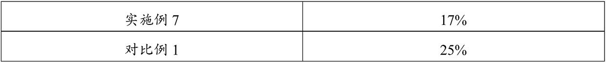 Transparent oil bead suspension essence and preparation method thereof