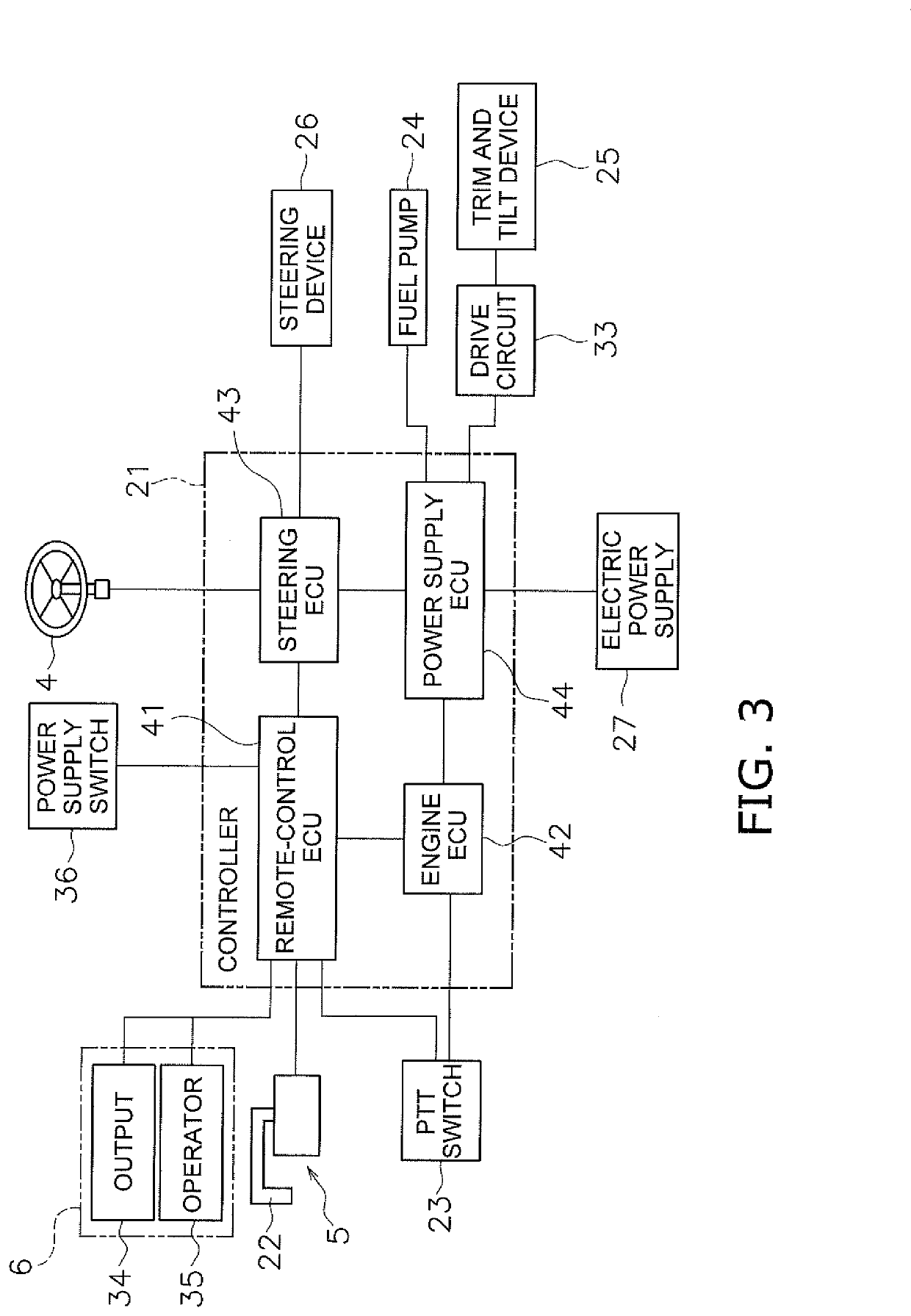 Outboard motor