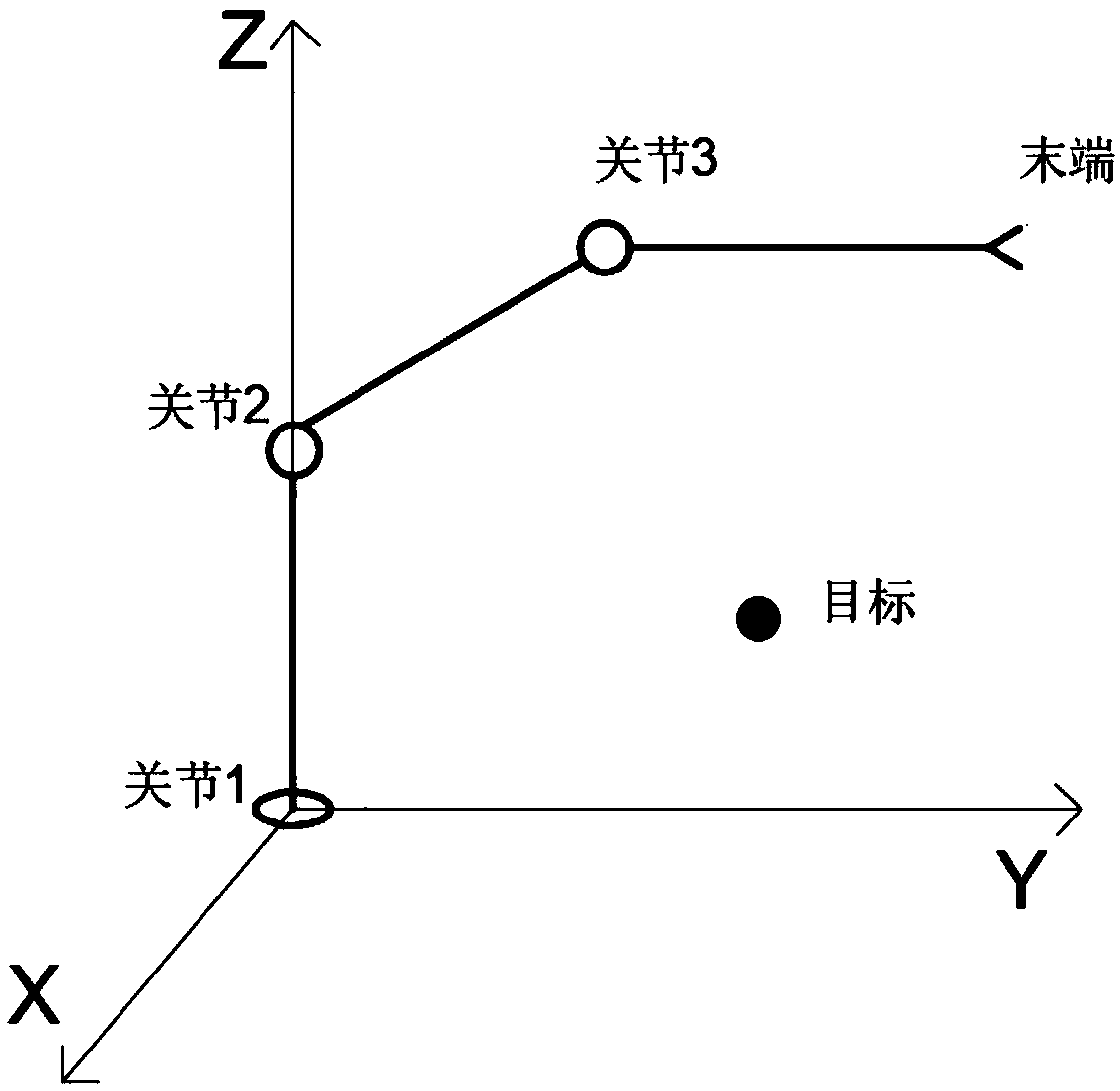 Serial robot motion control method and computer storage medium