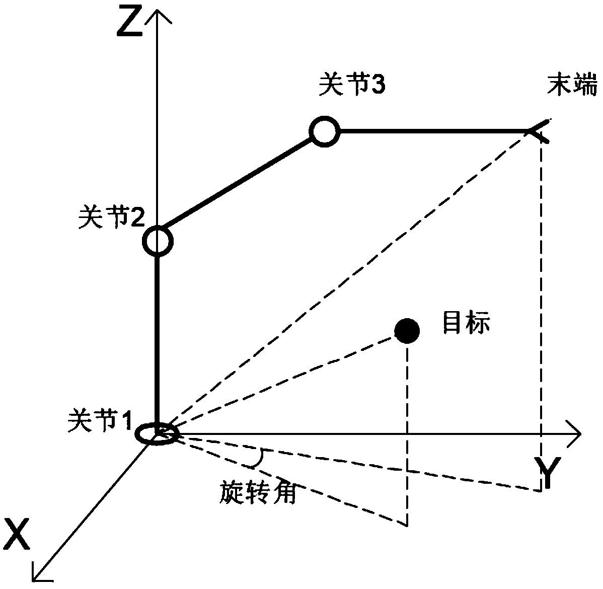 Serial robot motion control method and computer storage medium