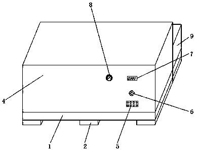 Automatic water regulation system