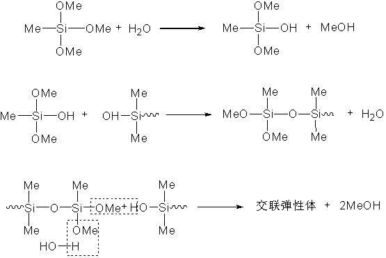 Dealcoholized one-component room temperature vulcanized silicone rubber and preparation method thereof