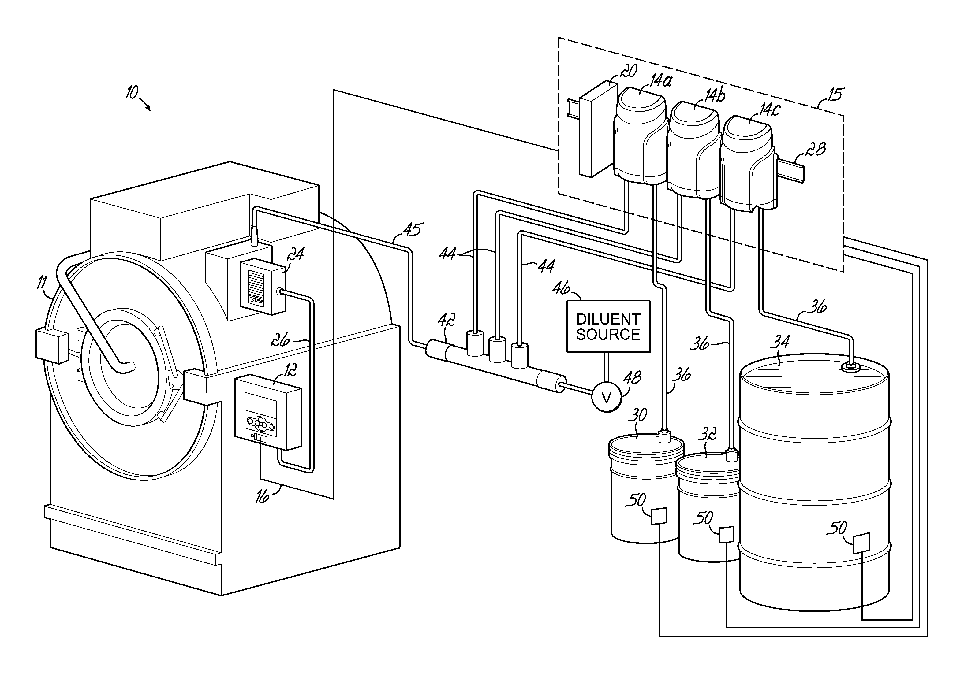 Intelligent Network For Chemical Dispensing System