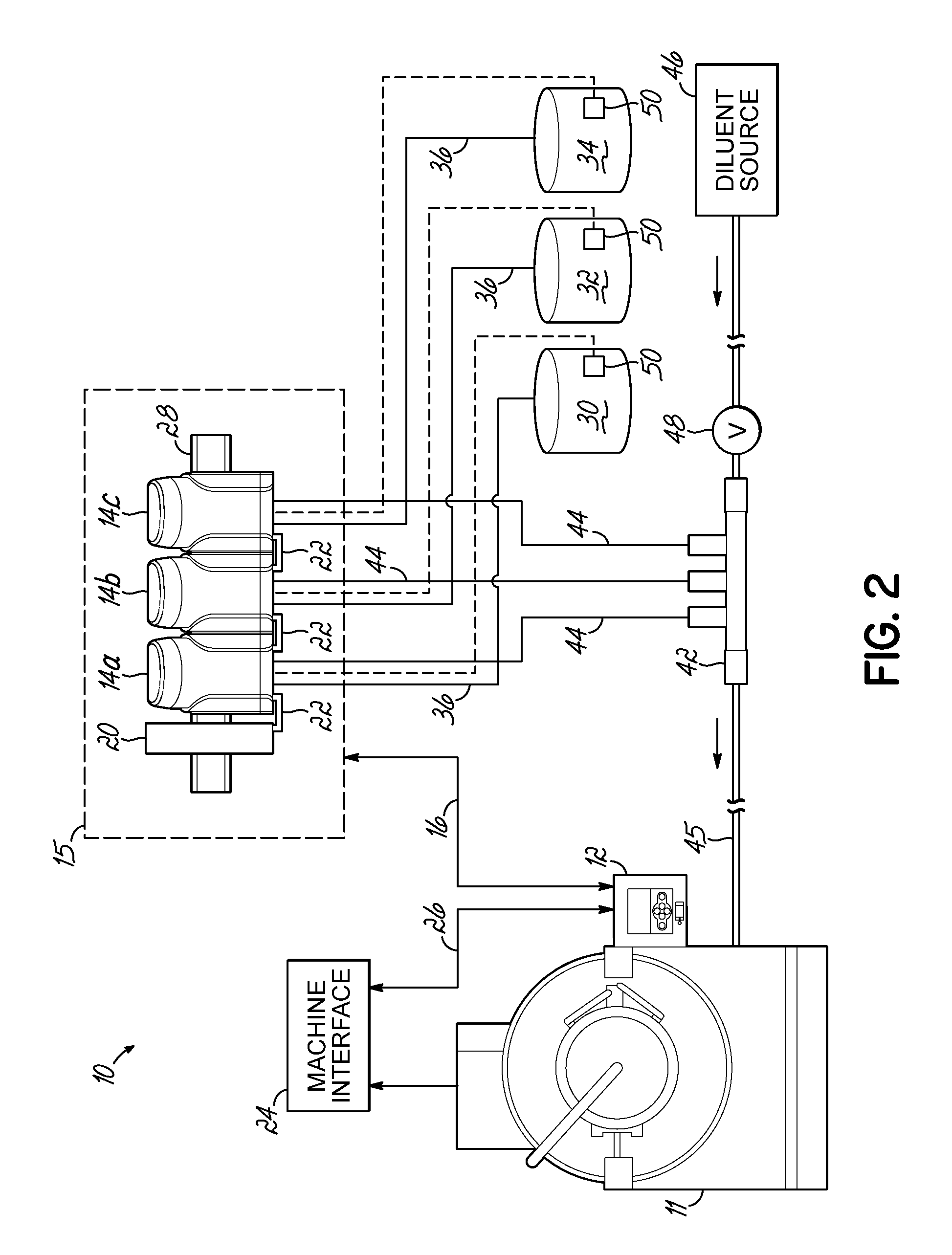 Intelligent Network For Chemical Dispensing System