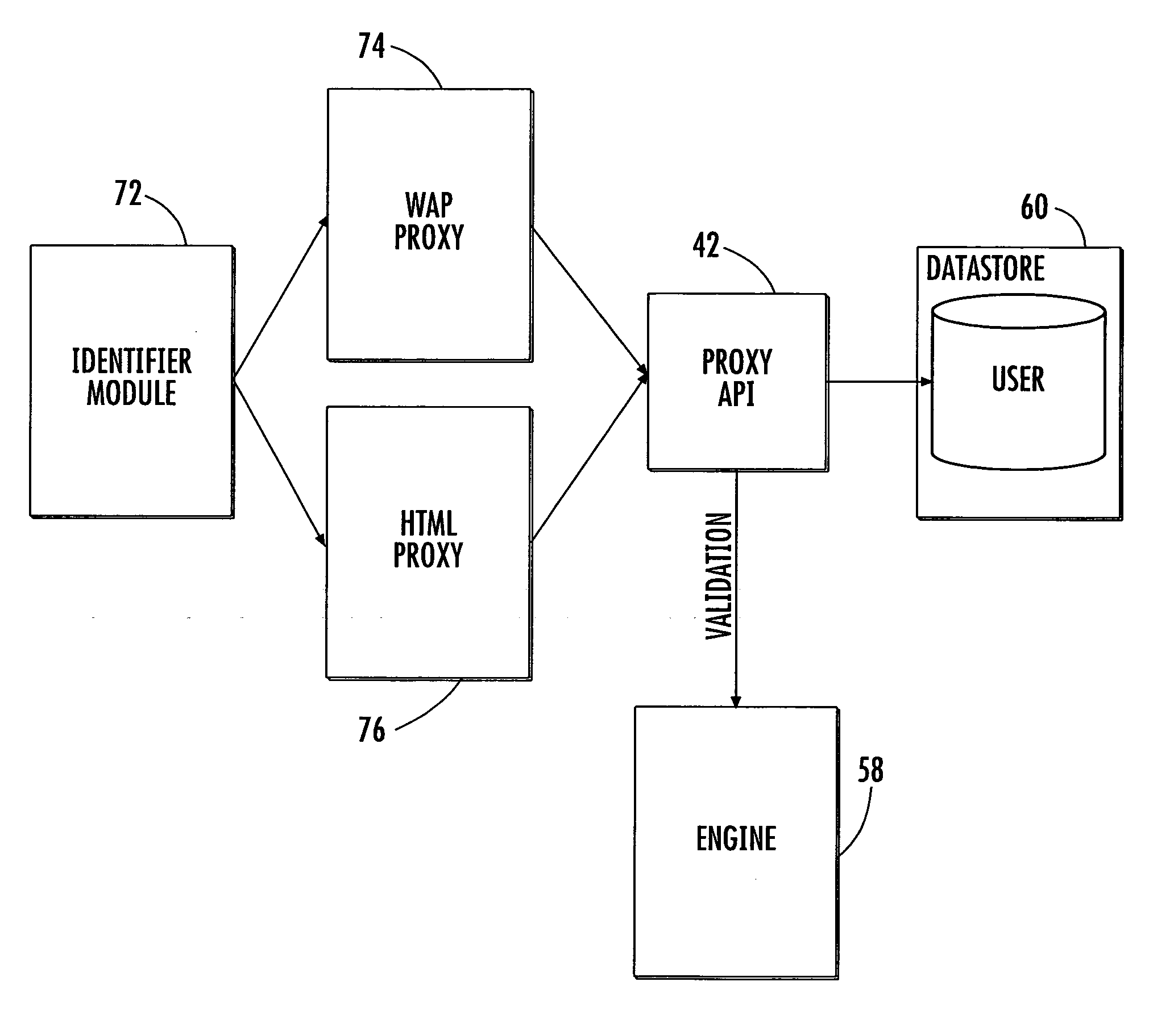 Email server with proxy caching of message identifiers and related methods