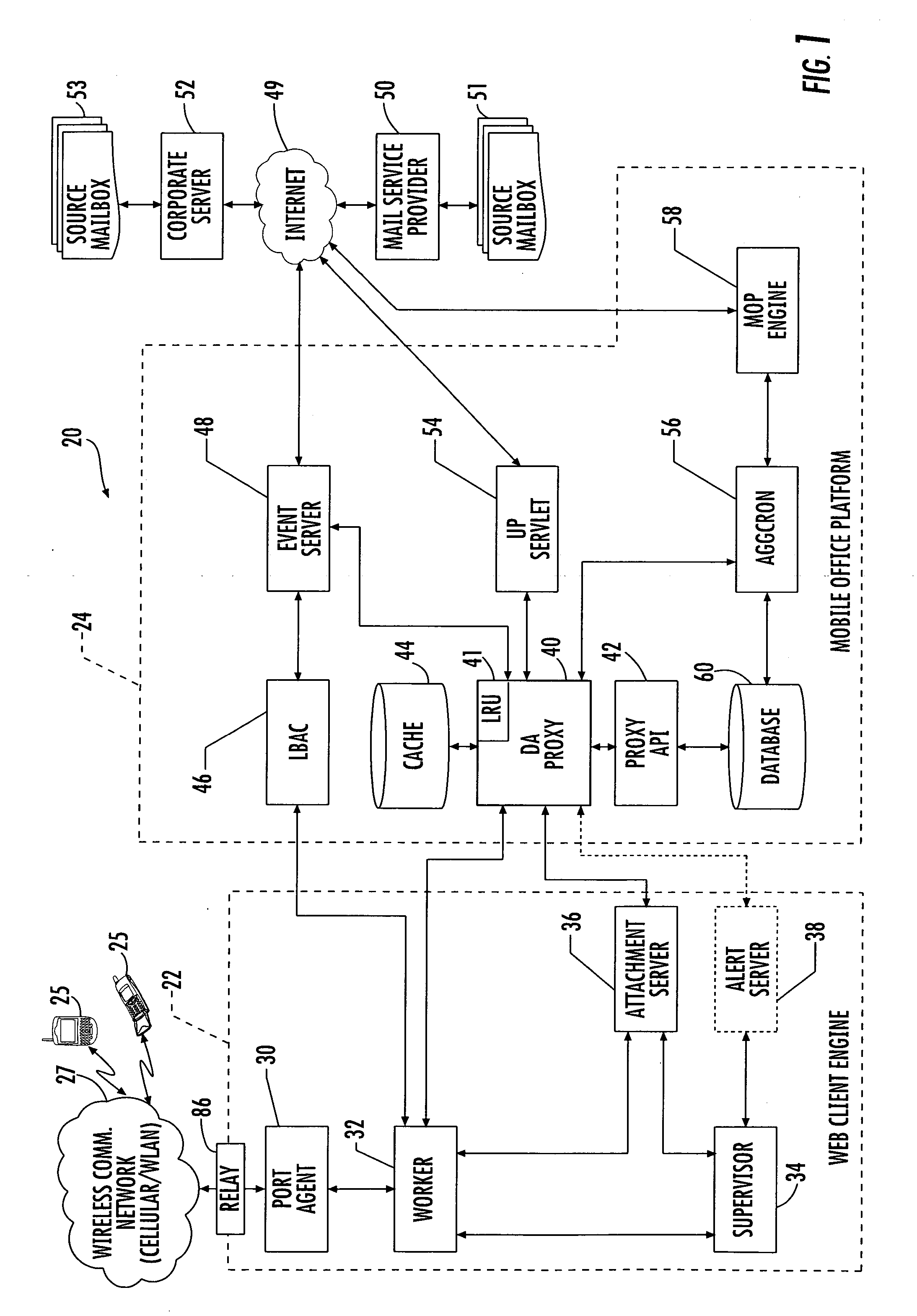 Email server with proxy caching of message identifiers and related methods