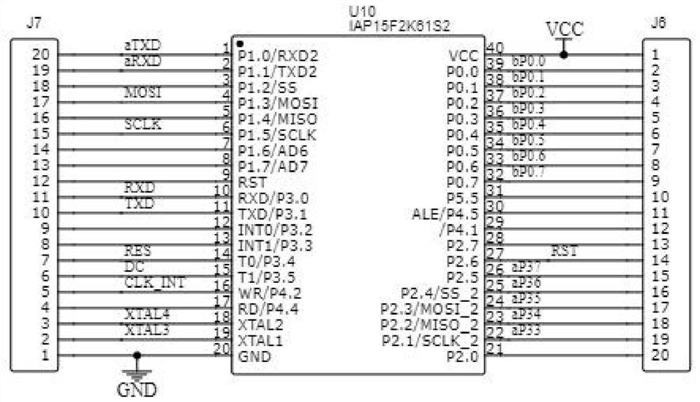 Financial data management method of remote network consumption system