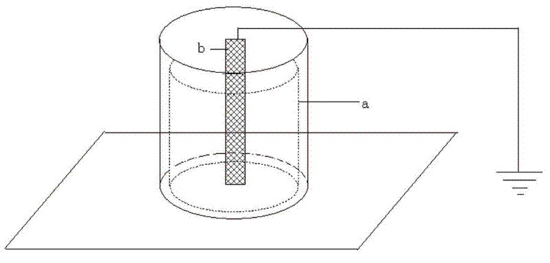 Method for preparing coal tar or coaltar pitch without quinoline insolubles