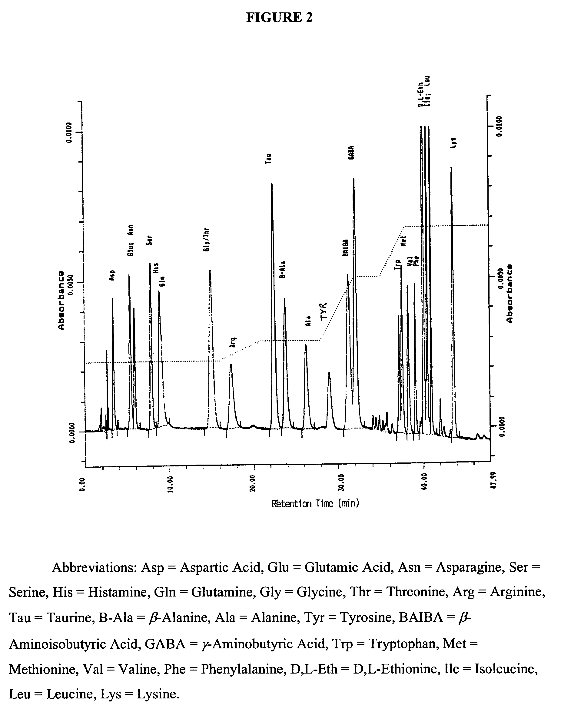 Diagnostic methods for determining susceptibility to convulsive conditions