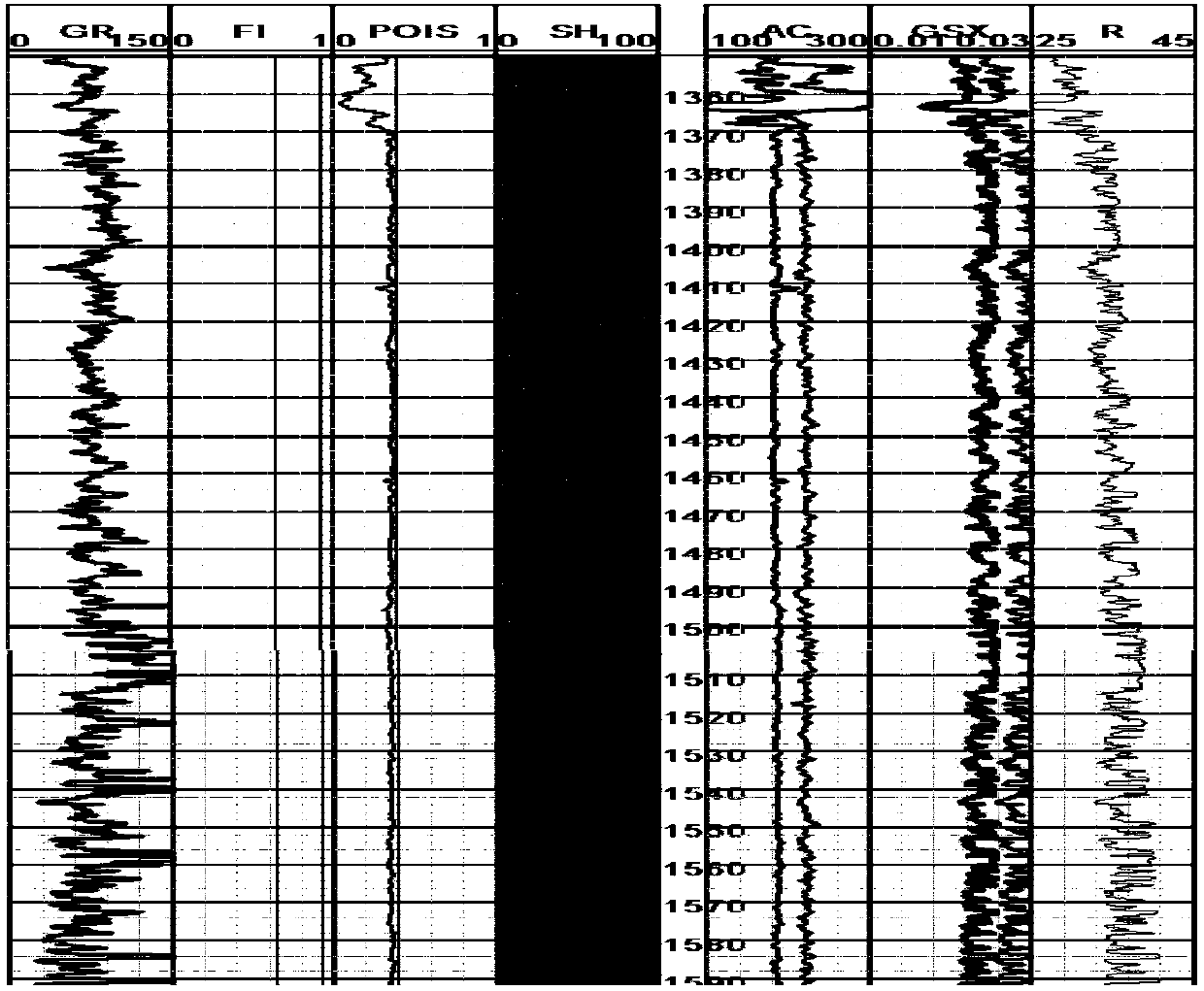 Low-permeability thick-oil oil reservoir fracturing method