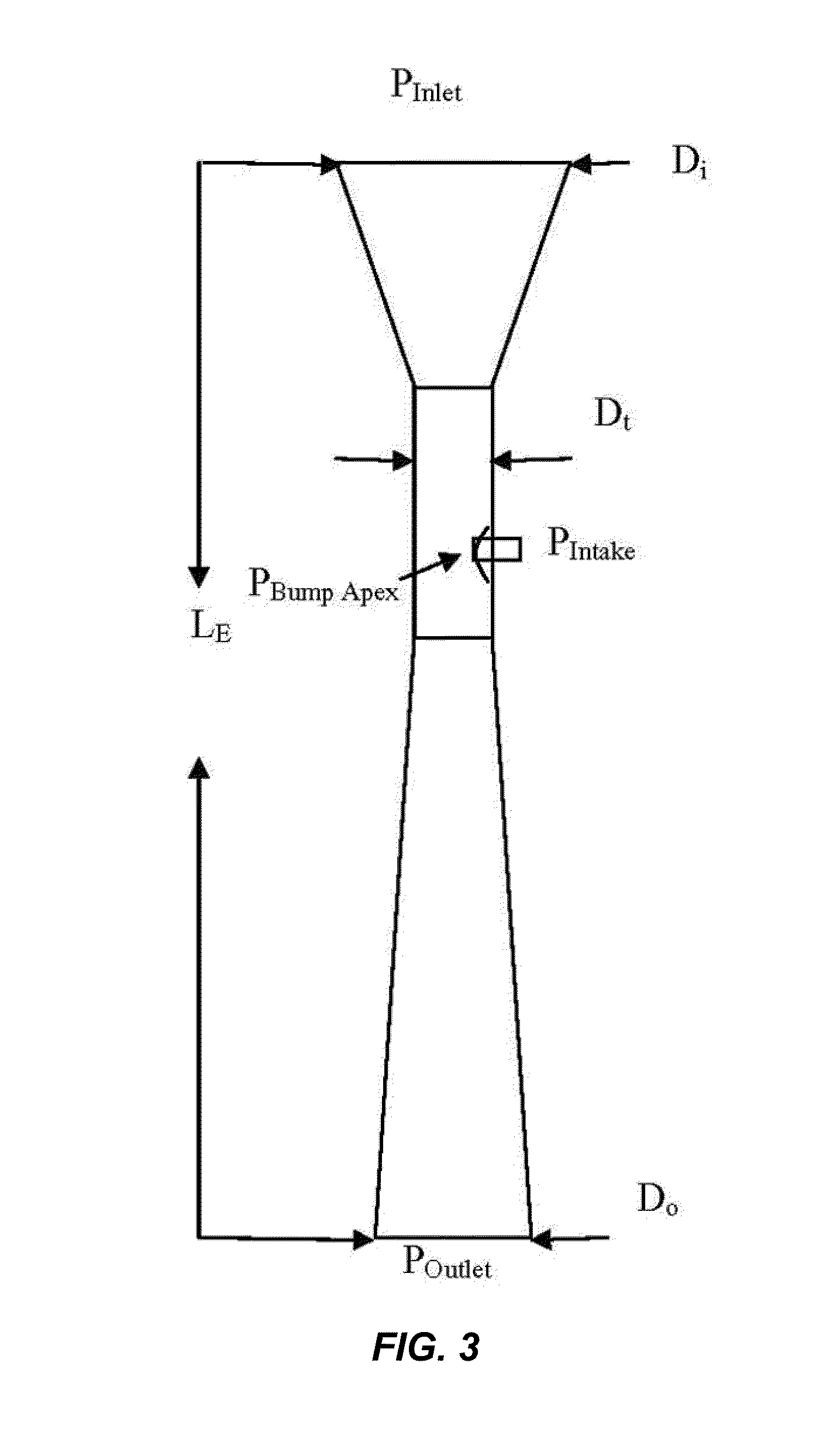 Enhanced eductor design