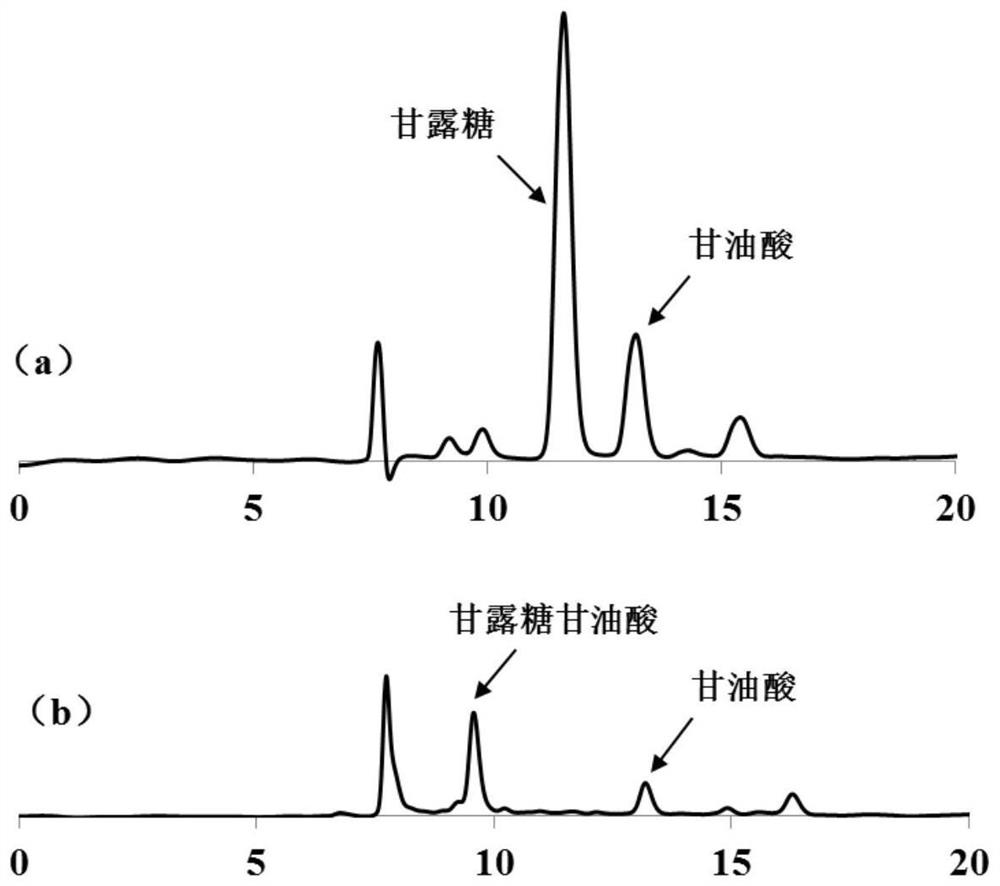 Method for biologically preparing mannoglycerate