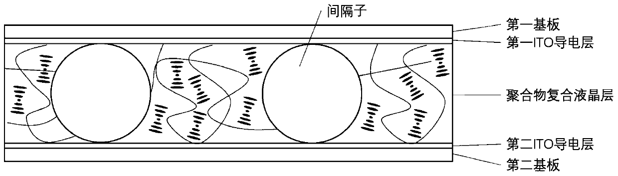 Cholesteric liquid crystal handwriting board and preparation method thereof