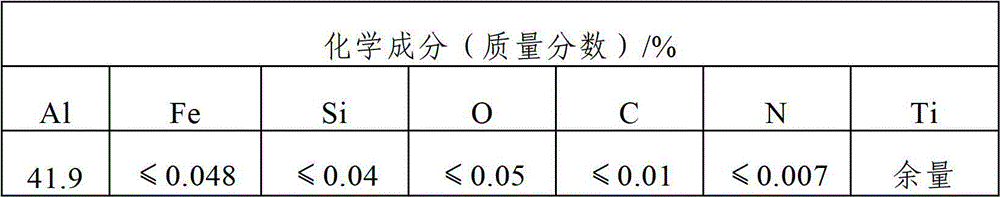 Method for preparing TC4 titanium alloy ingot casting through electron beam cold bed hearth smelting