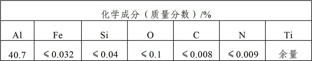 Method for preparing TC4 titanium alloy ingot casting through electron beam cold bed hearth smelting