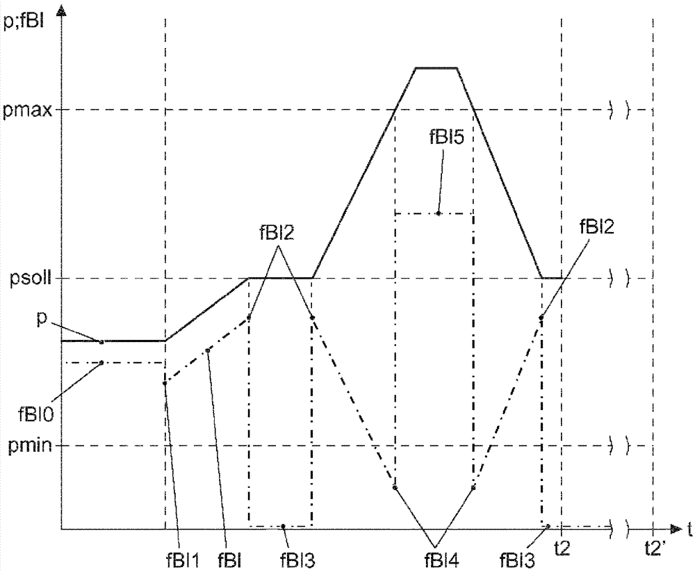 Method for monitoring air pressure in at least one tire of a motor vehicle