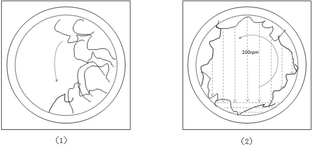 Drum washing machine and washing method thereof