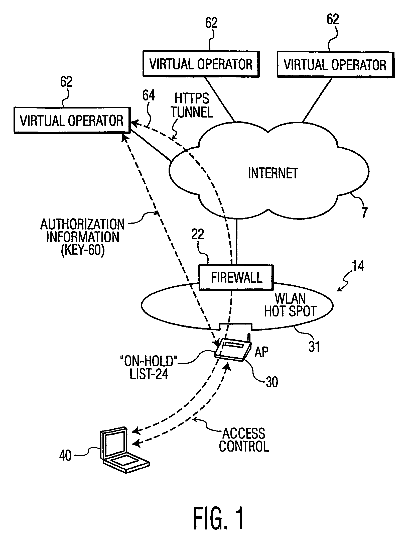 Session key management for public wireless lan supporting multiple virtual operators