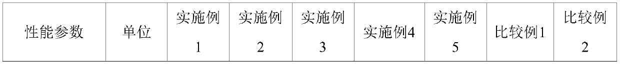 A patterned transparent backsheet material