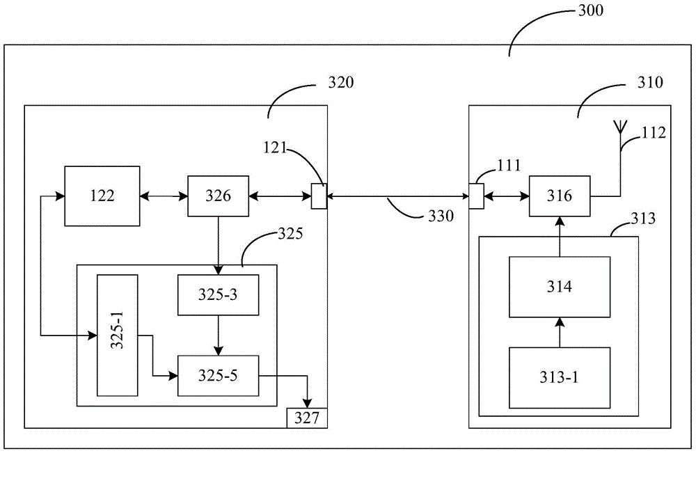 RFID reading and writing device, antenna component thereof and reading and writing component thereof