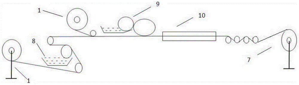 High-thermal-conductivity dry mica tape and preparation method therefor