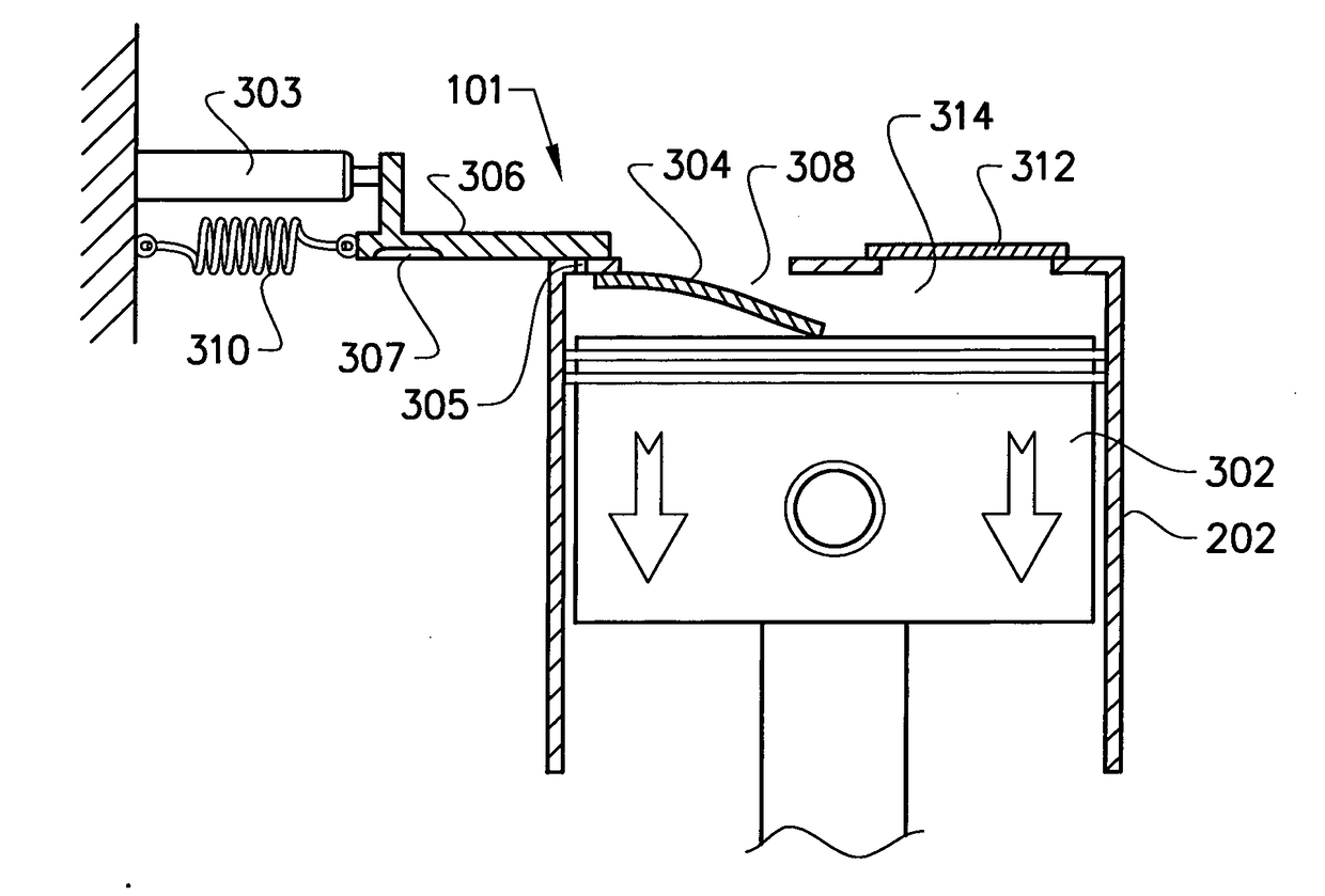 A valve arrangement