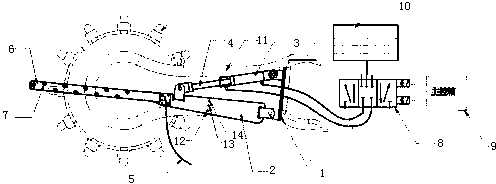 Cutting tooth coal-cutting external spraying device of coal cutter