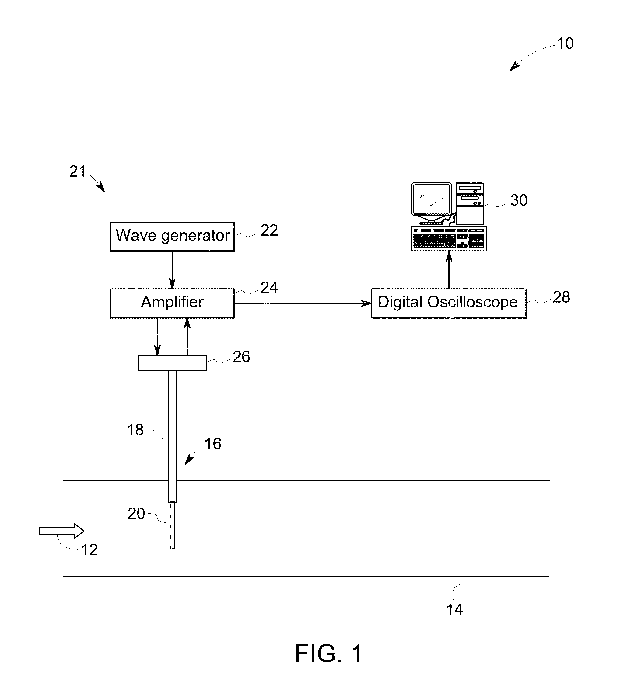 Torsional sensor, method thereof, and system for measurement of fluid parameters