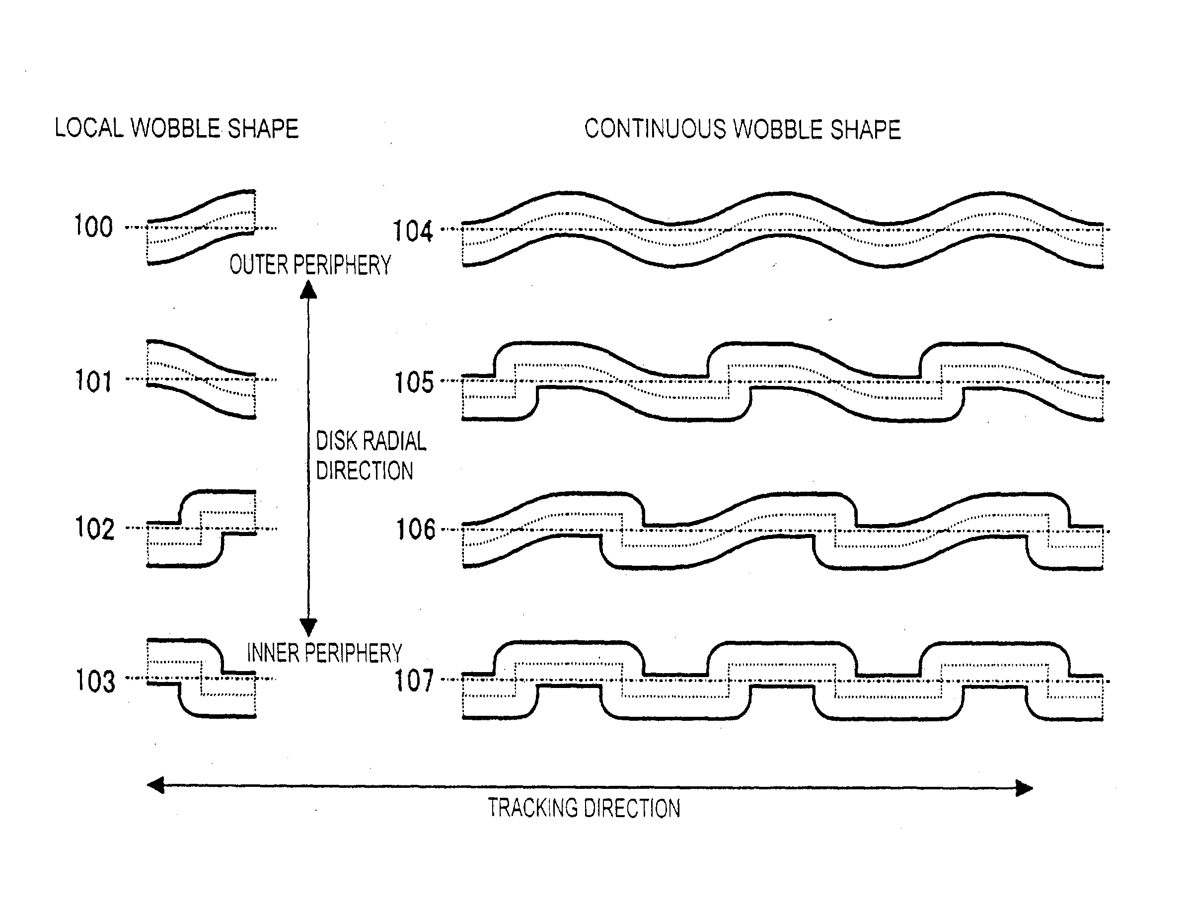 Optical disk having wobble patterns representing control information