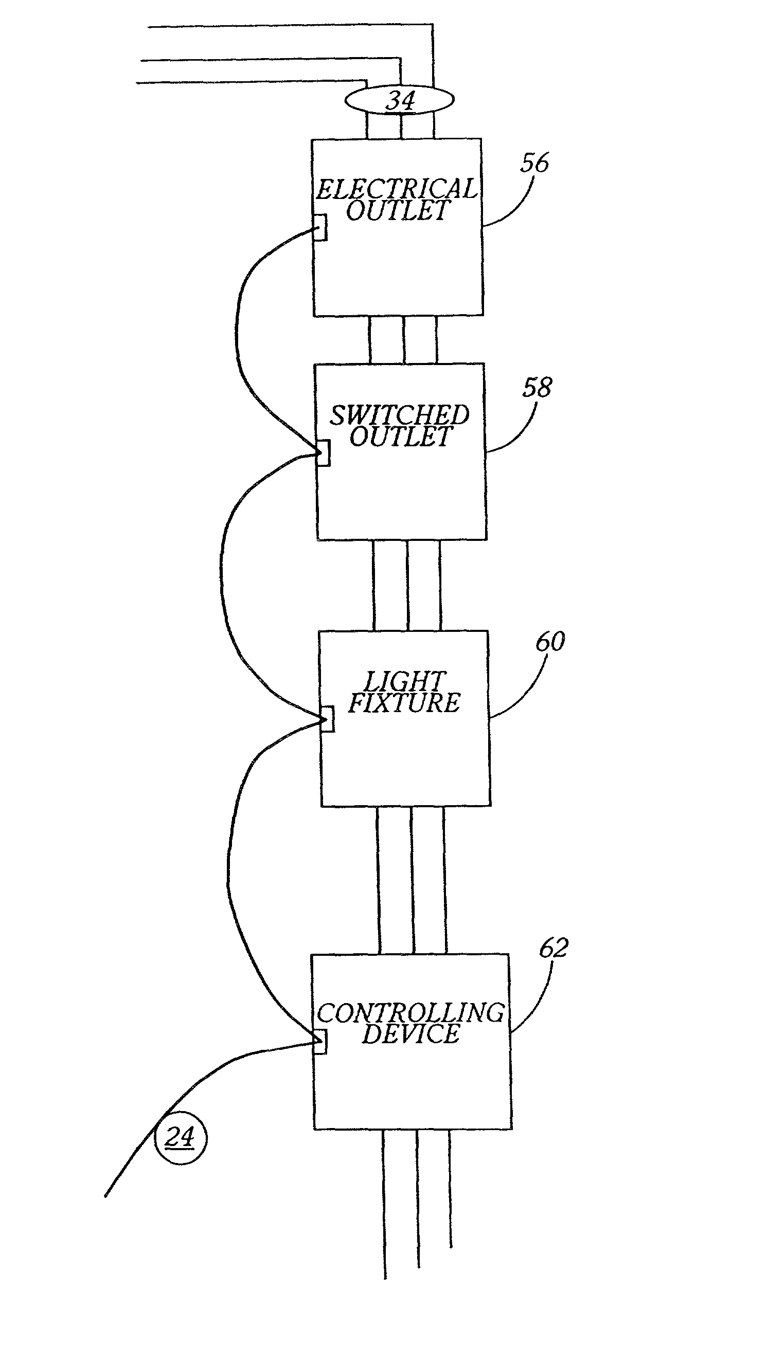 Smart modular receptacle and system