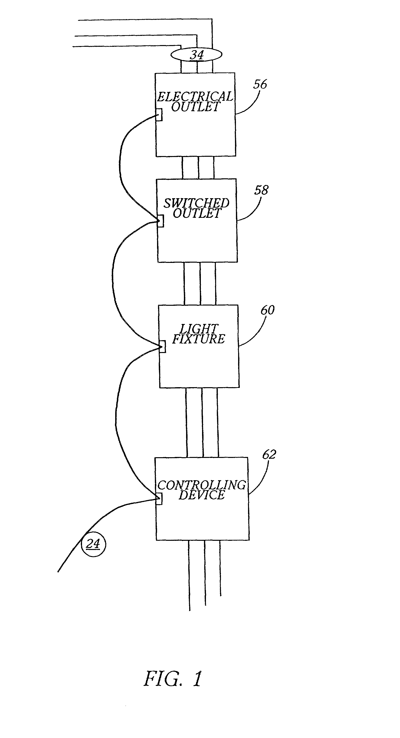 Smart modular receptacle and system