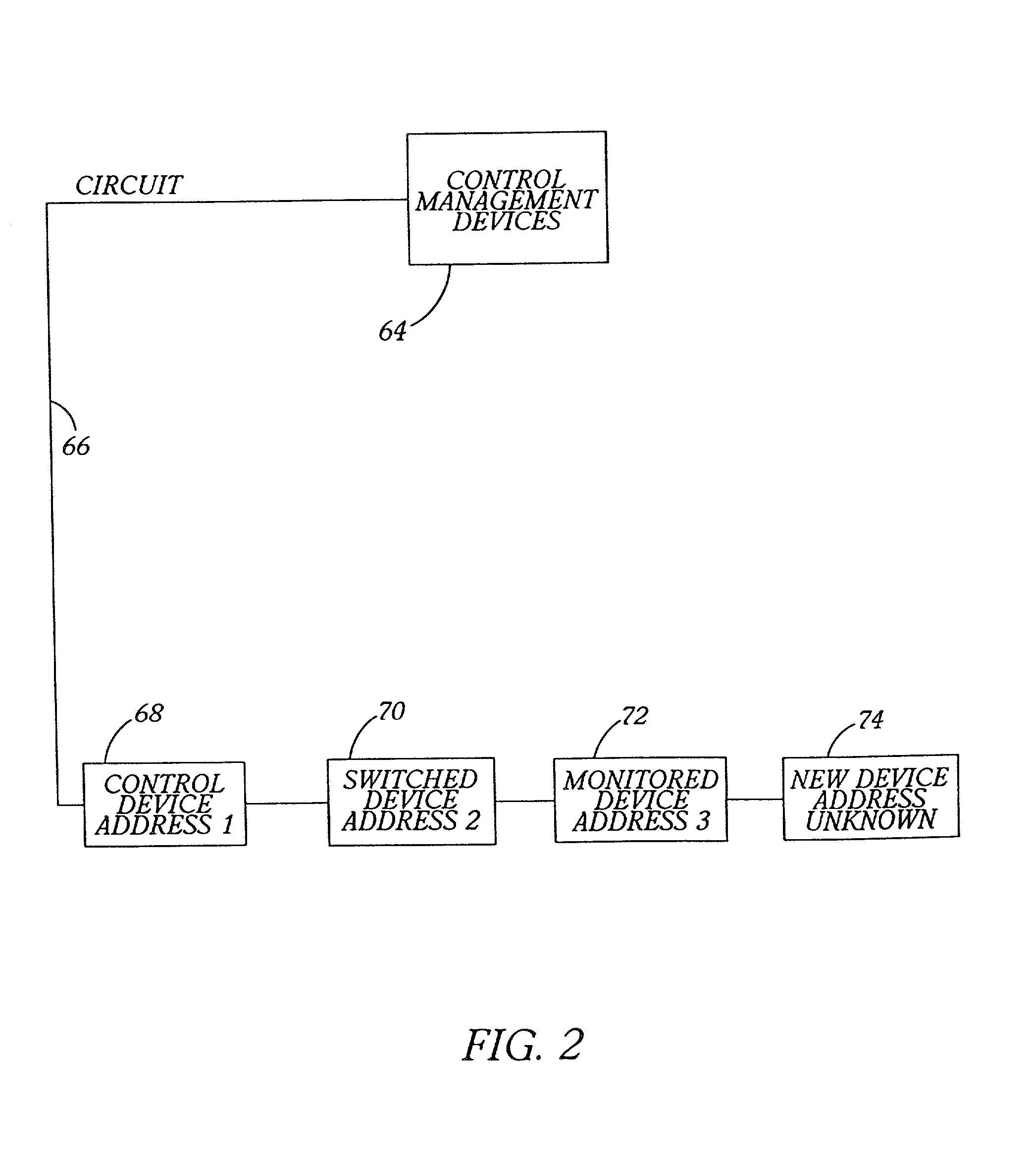 Smart modular receptacle and system