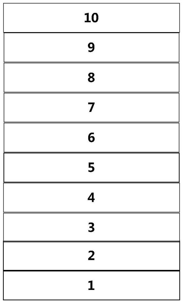 Benzoheterocyclic compound, display panel and display device