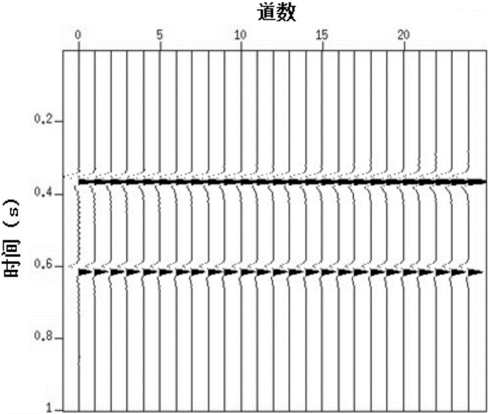 Pre-stack Q-value inversion method based on generalized S-transform and pre-stack Q-value inversion system thereof