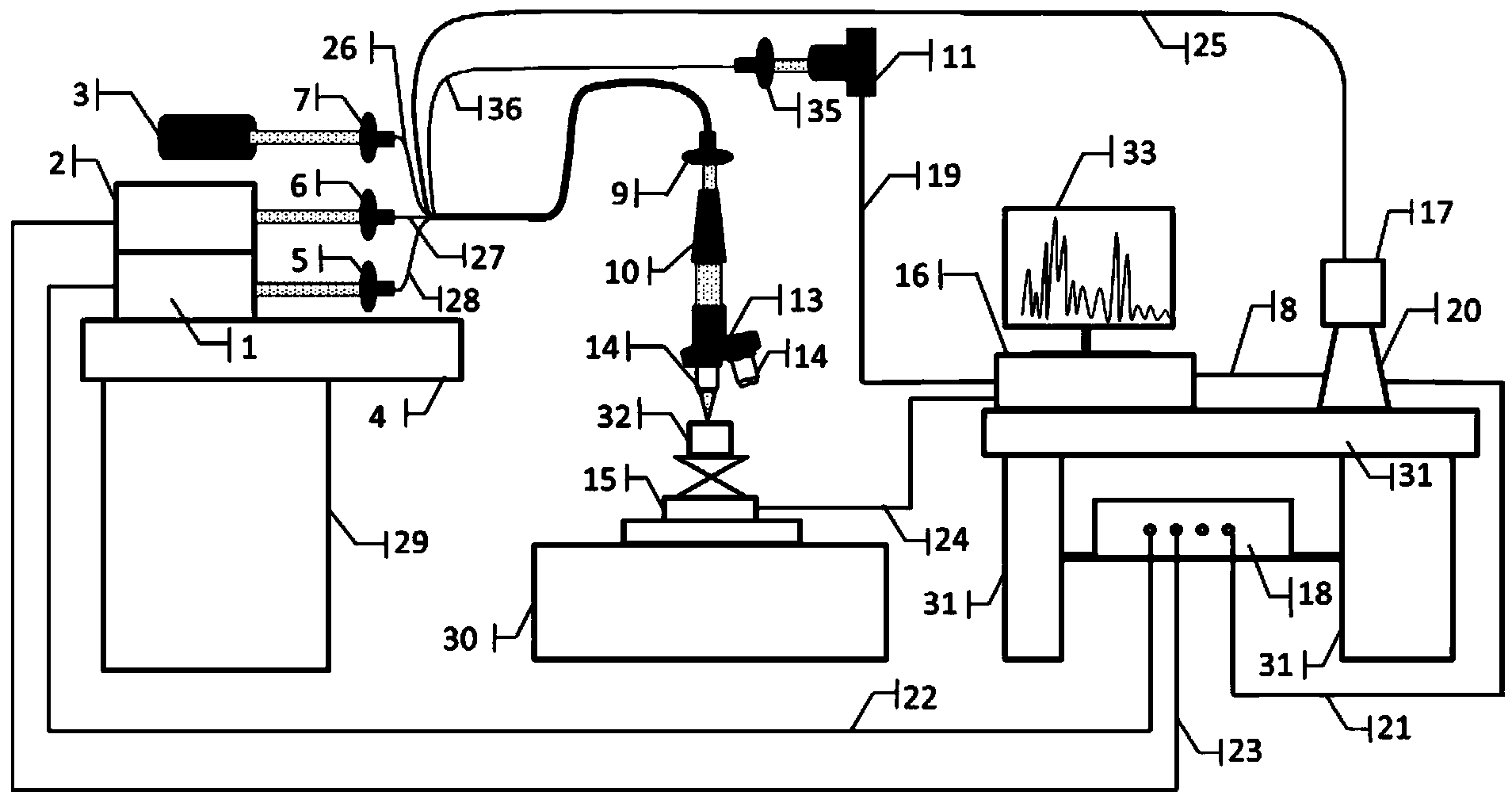 Micro-domain laser probe component analyzer based on optical fiber waveguide