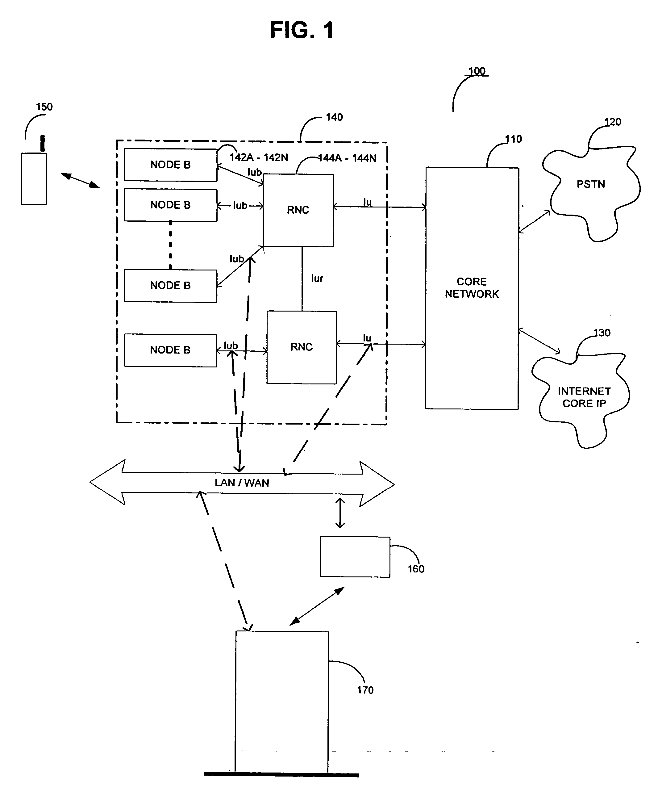 Method and system of correlating dissimilar call records to a high level aggregated view