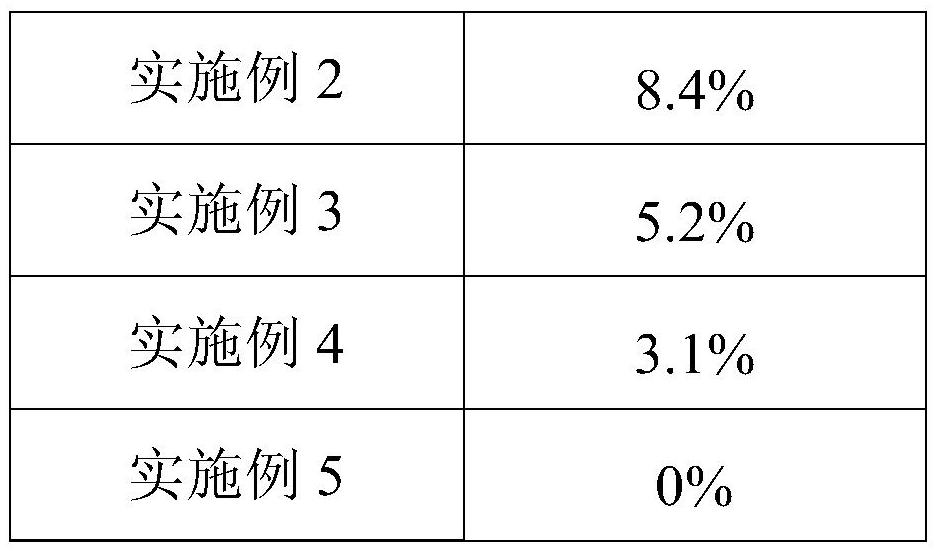 Efficient thick copper plate solder resist printing method