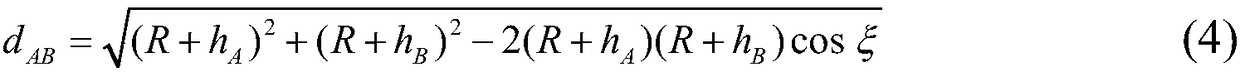 Fast convergence ant colony algorithm for satellite network topology generation