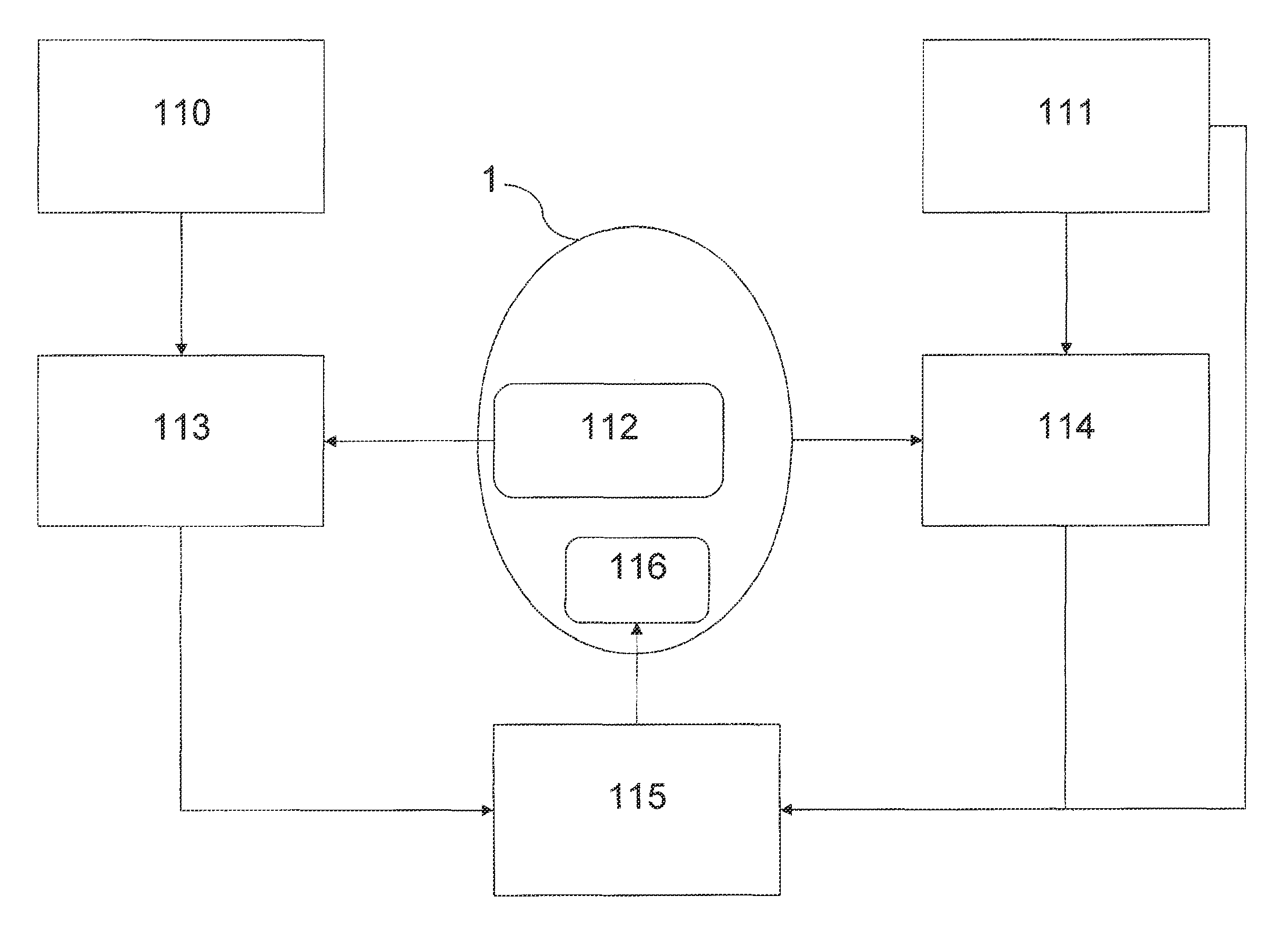 Method for adapting security policies of an information system infrastructure