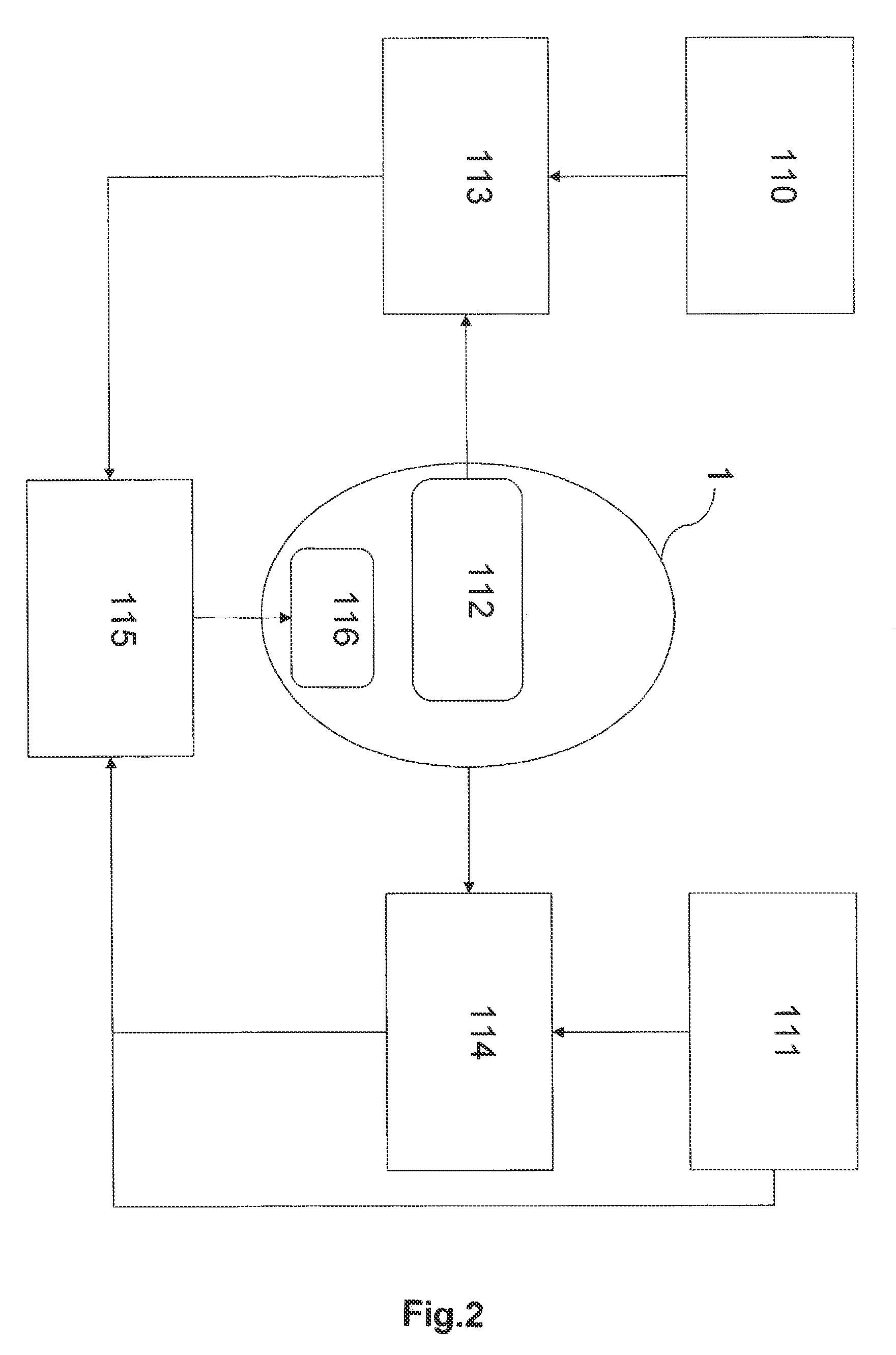 Method for adapting security policies of an information system infrastructure