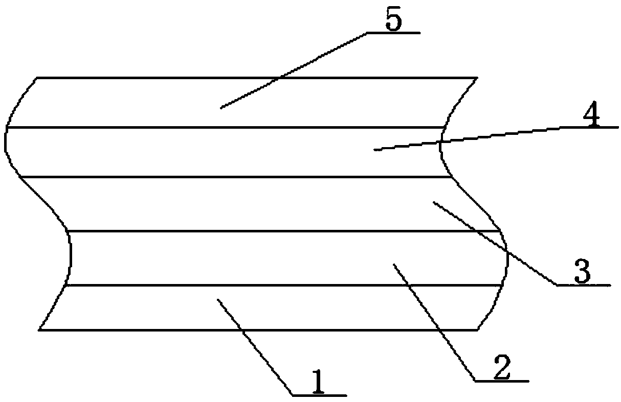 A kind of anti-radiation fabric and its production method