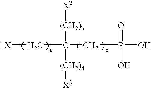 Ophthalmic composition containing a polyol-acid copolymer