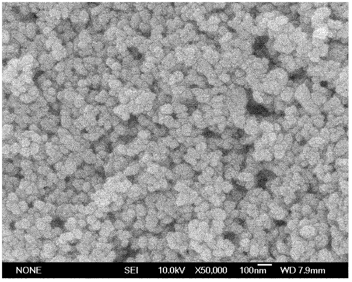 Manganese tungstate electrode material and preparation method thereof