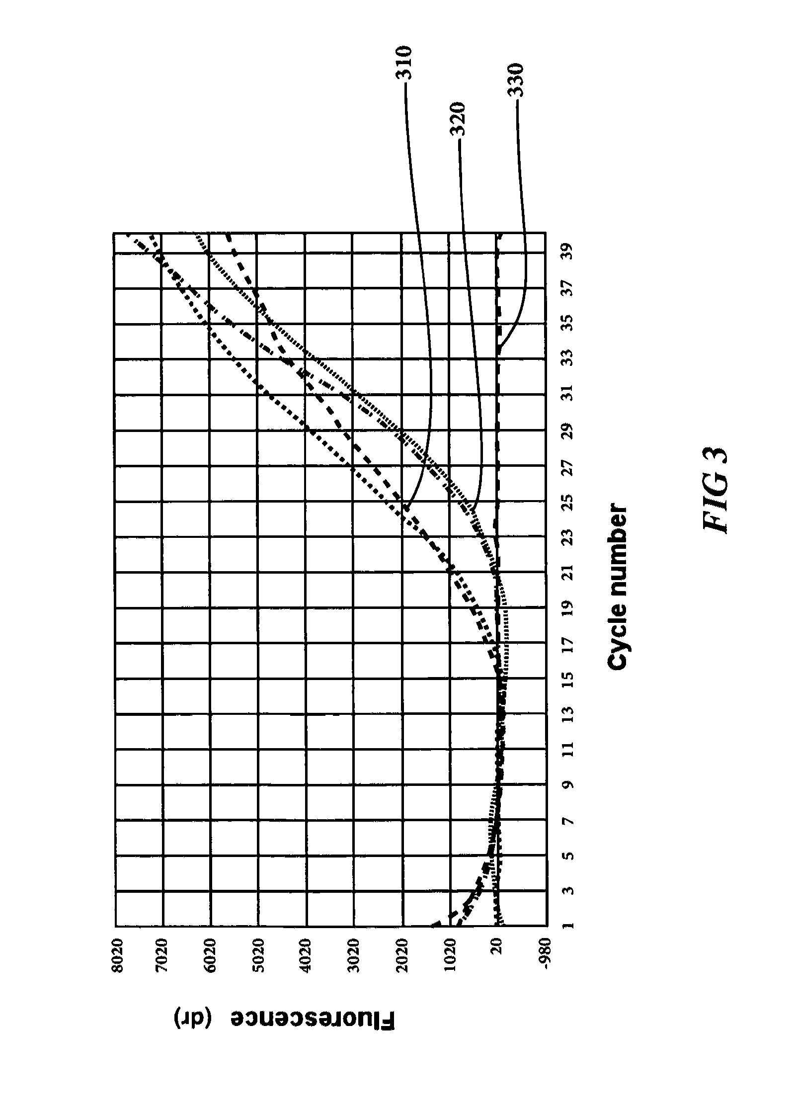 Particulate labels