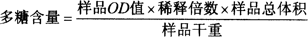 Technique for suspension cultivation of algam dendrobium nobile embryoid of medicinal effective composition of native plant strain