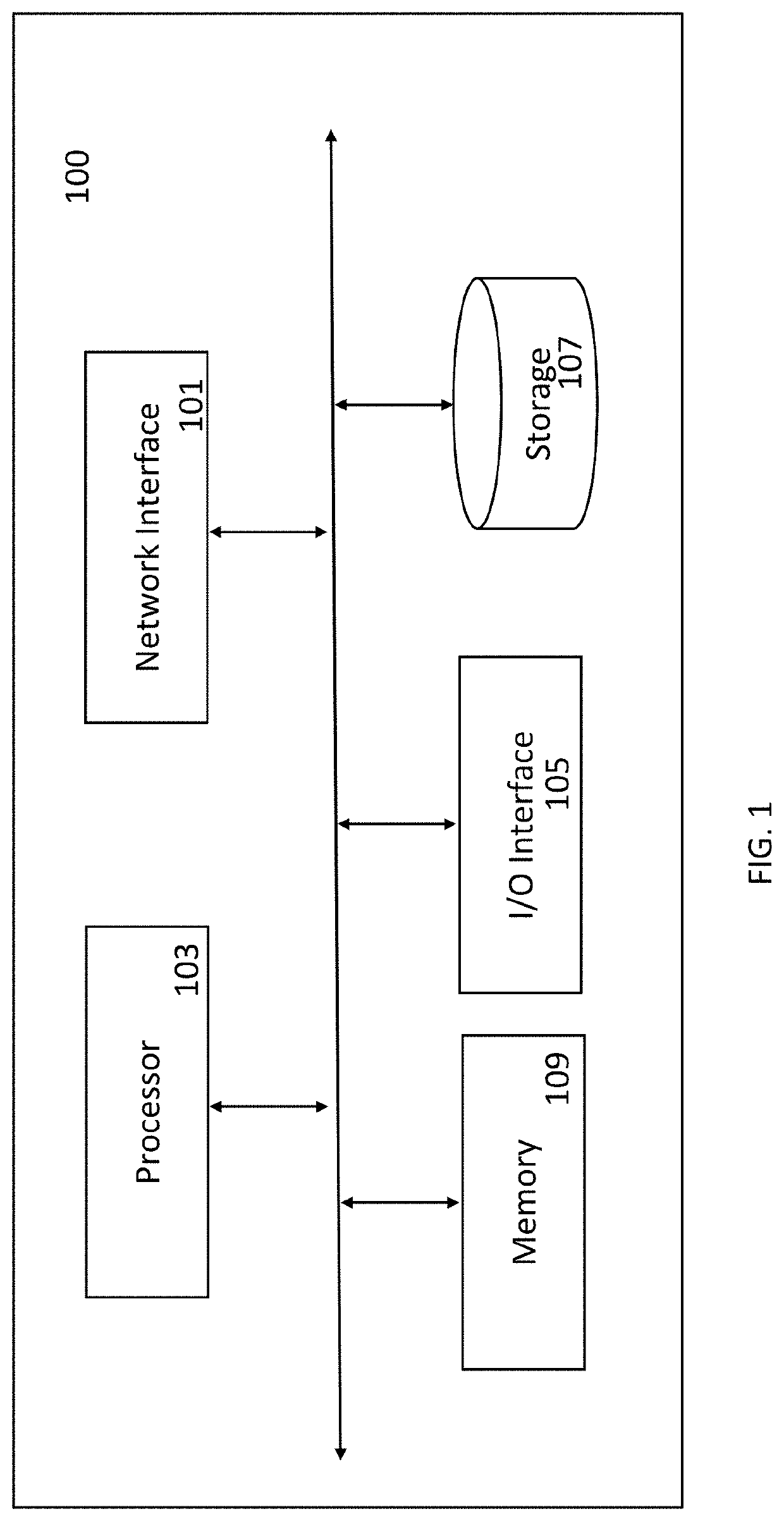 Investor risk management system